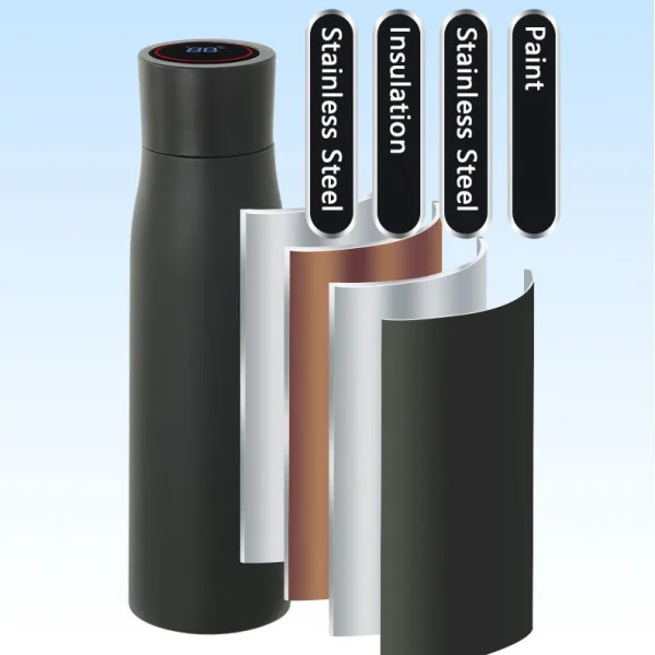 18oz Self-Cleaning UV Water Bottle - Image 6