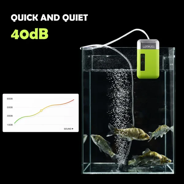 🐟Fishing Tool, Nduction Pumping, Oxygenation, Lighting - Image 4
