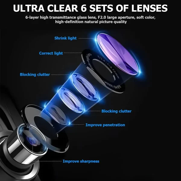 1080P Full HD Video Car Driving Recorder - Image 5