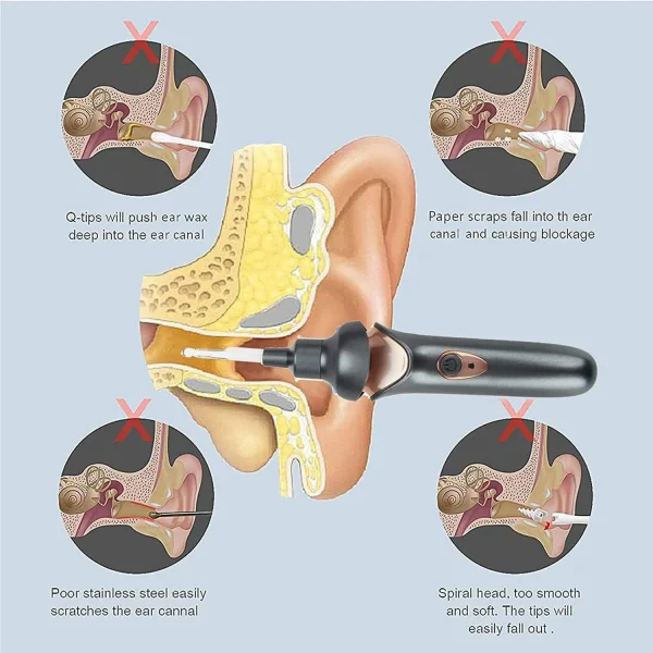 Pain Free Ear Vacuum Wax Remover for Elder Adult - Image 8