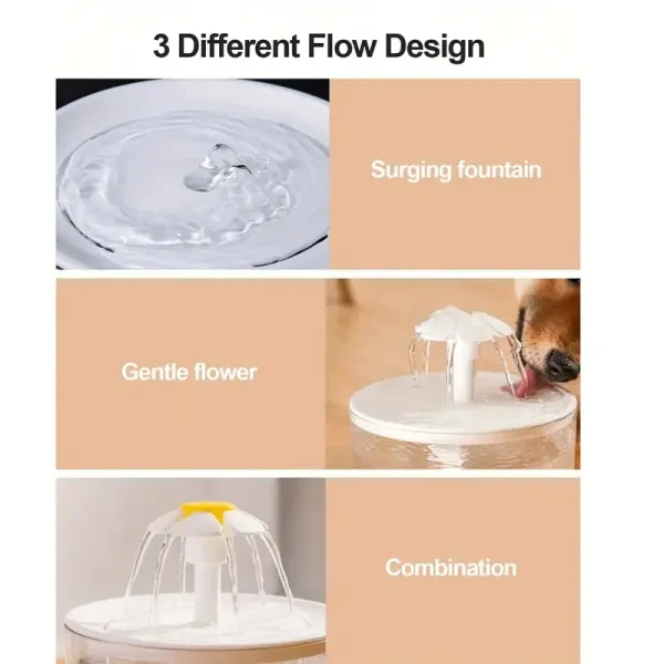 😸🐶New Generation of Intelligent Pet Water Dispenser - Image 11