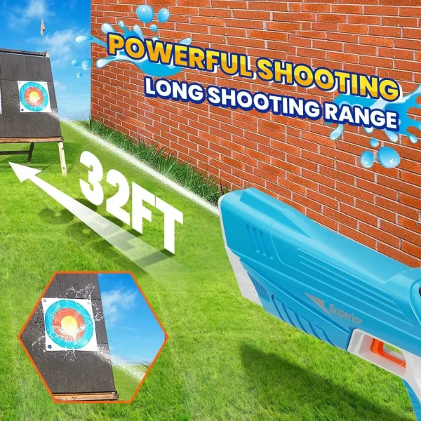 💧HOT SALE 💧Electronic Water Gun Super Jet - Image 11