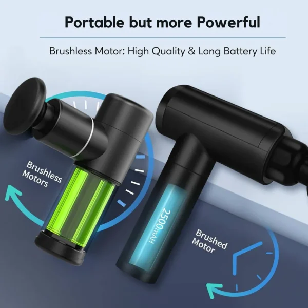 Mini Portable Impact Electric Massage Gun - Image 12