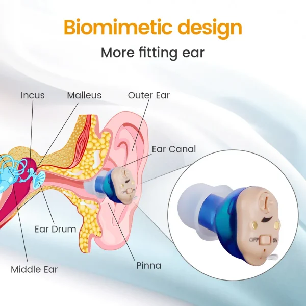 🦻🏻Rechargeable micro Hearing Aids - Image 12