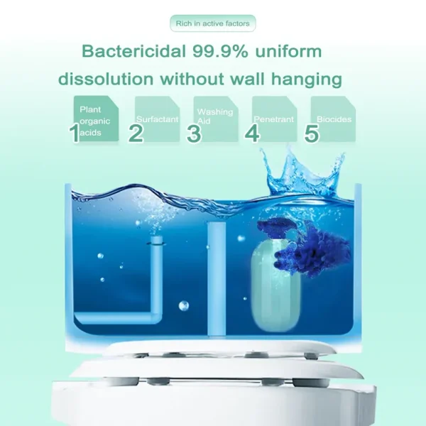 🚽2 Pcs Automatic Toilet Bowl Cleaner Light Fresh Scent - Image 8