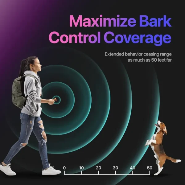 Ultrasonic Pet Training And Deterrent Device